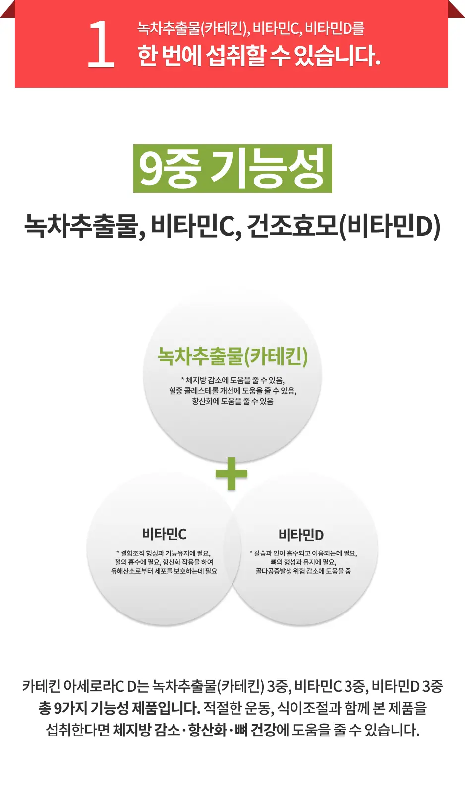 [품절대란] 닥터아돌 카테킨 아세로라 바베이도스 체리C D 60정 / 히카바이오틱스 위디어트 21포 상세페이지 3